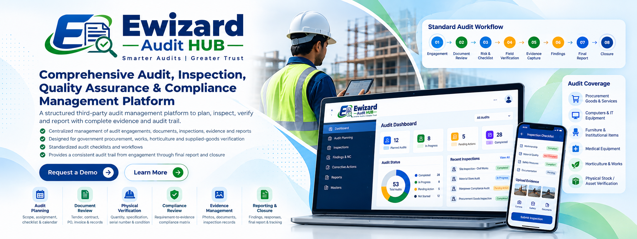 eWizard Audit HUB